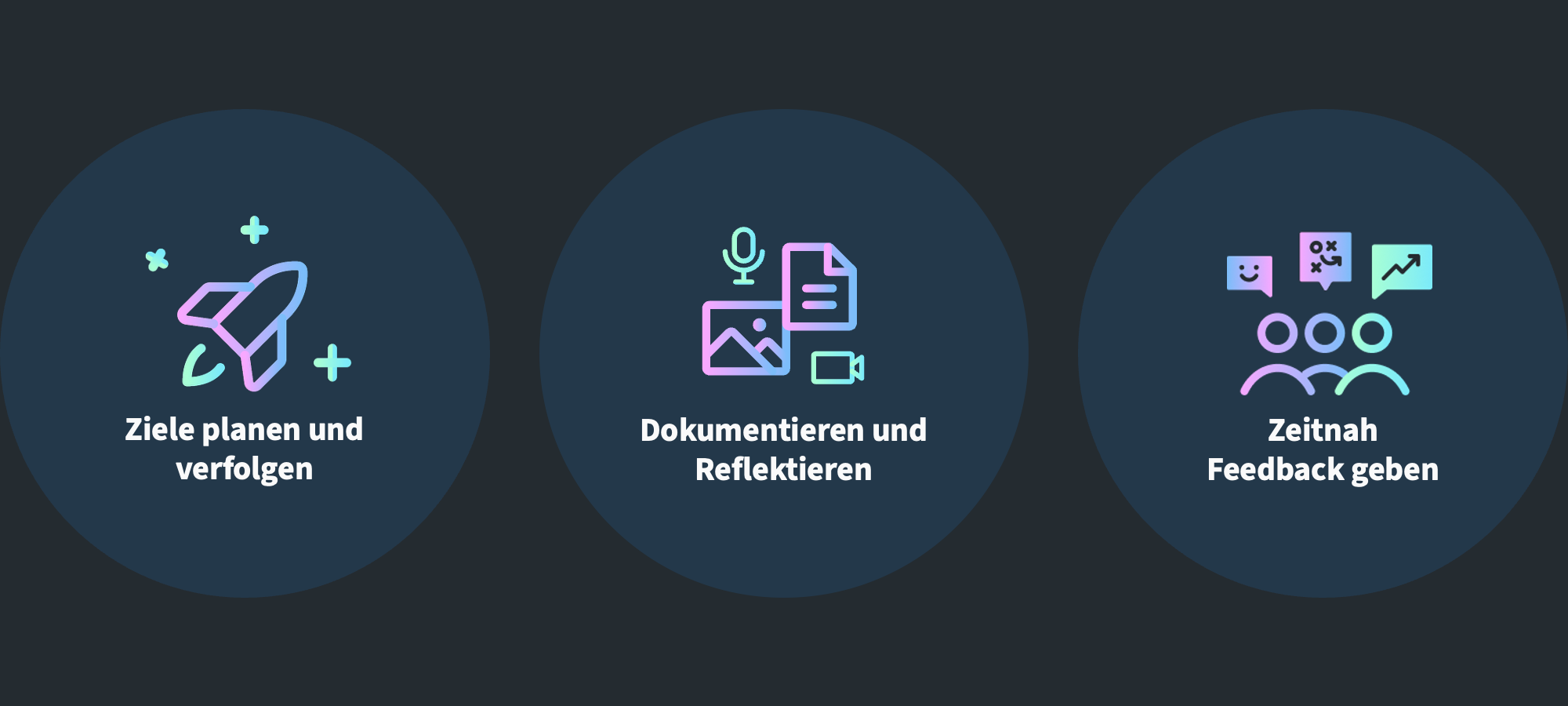 Didaktische Übersicht